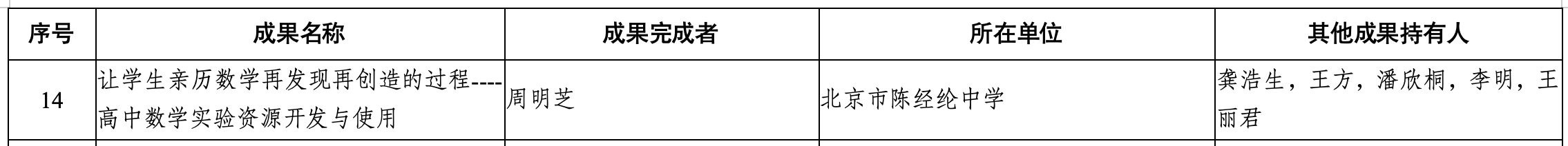 陈经纶中学教学成果奖.png
